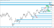 C:\fakepath\tydenik-eurusd-15062025-2.png
