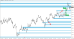 C:\fakepath\tydenik-eurusd-15062025-2.png