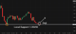 C:\fakepath\usdcad-16062025-2.png