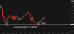 C:\fakepath\usdcad-16062025-2.png