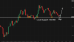 C:\fakepath\usdjpy-16062025-4.png