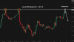 C:\fakepath\eurusd-16062025-6.png