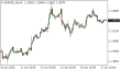 C:\fakepath\eurusd-17062025.png