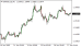 C:\fakepath\eurusd-17062025.png
