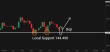 C:\fakepath\usdjpy-17062025-3.png