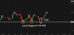 C:\fakepath\usdjpy-17062025-3.png
