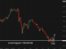 C:\fakepath\btcusd-17062025-4.png