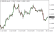 C:\fakepath\eurusd-18062025.png
