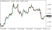 C:\fakepath\eurusd-18062025.png