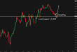 C:\fakepath\usdjpy-18062025-1.png