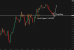 C:\fakepath\usdjpy-18062025-1.png