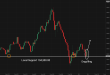C:\fakepath\btcusd-18062025-2.png