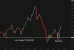 C:\fakepath\btcusd-18062025-2.png