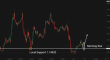 C:\fakepath\eurusd-18062025-3.png