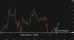 C:\fakepath\eurusd-18062025-3.png
