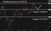C:\fakepath\zlato-18062025-6.png
