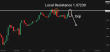 C:\fakepath\usdcad-19062025-1.png