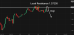 C:\fakepath\usdcad-19062025-1.png