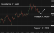 C:\fakepath\eurusd-19062025-2.png
