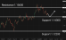 C:\fakepath\eurusd-19062025-2.png