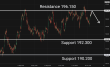 C:\fakepath\gbpjpy-19062025-4.png