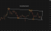 C:\fakepath\btcusd-19062025-5.png
