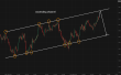 C:\fakepath\usdjpy-19062025-6.png