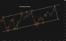C:\fakepath\usdjpy-19062025-6.png