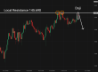 C:\fakepath\usdjpy-20062025-1.png