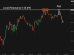C:\fakepath\usdjpy-20062025-1.png