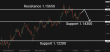 C:\fakepath\eurusd-20062025-4.png