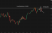 C:\fakepath\gbpusd-20062025-5.png