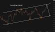 C:\fakepath\gbpjpy-20062025-6.png