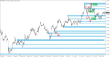 C:\fakepath\tydenik-eurusd-23062025-2.png