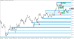 C:\fakepath\tydenik-eurusd-23062025-2.png