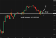 C:\fakepath\btcusd-23062025-1.png