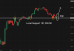 C:\fakepath\btcusd-23062025-1.png