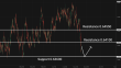 C:\fakepath\audusd-23062025-4.png