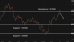 C:\fakepath\usdcad-23062025-5.png