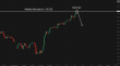 C:\fakepath\gbpusd-24062025-1.png