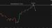 C:\fakepath\gbpusd-24062025-1.png