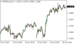 C:\fakepath\eurusd-25062025.png