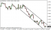 eurusd 01092014-5.png