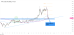 C:\fakepath\trader-25062025-22-zm.png