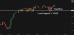 C:\fakepath\eurusd-25062025-2.png