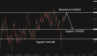 C:\fakepath\audusd-25062025-3.png