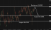C:\fakepath\audusd-25062025-3.png