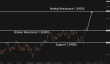 C:\fakepath\gbpusd-25062025-4.png