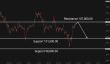 C:\fakepath\btcusd-25062025-5.png