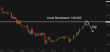C:\fakepath\usdjpy-25062025-6.png